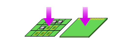 CSP(Chip Size Package)洗浄 プリント基板のメッキ前処理 CSP(Chip Size Package)洗浄 プリント基板のメッキ前処理